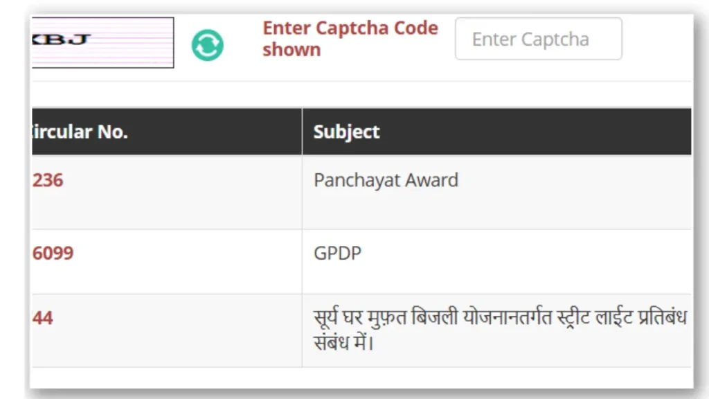 एमपी पंचायती राज भर्ती 2025