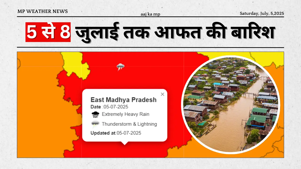 एमपी बारिश अपडेट